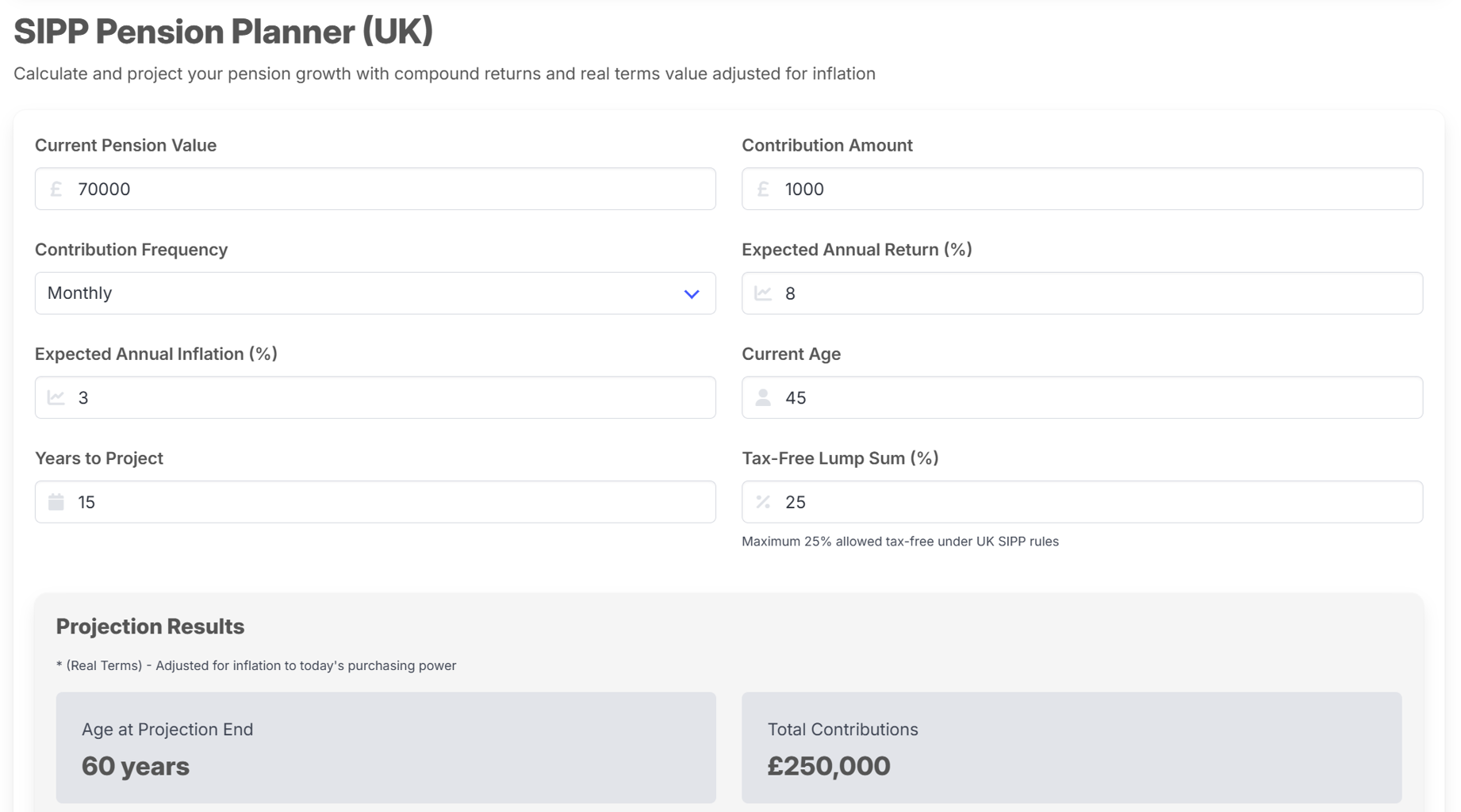 SIPP Pension Planner (UK)